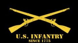 Timeline: World War II