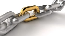 Timeline: Evolución del concepto de Cadena de Suministro