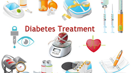 Timeline: Diabetes Treatment History Timeline