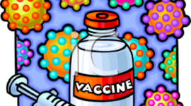 Timeline: RX FOR SURVIAL