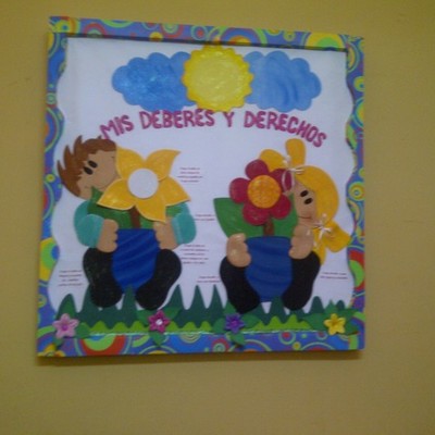 Timeline: Modelos de Planificación Curricular