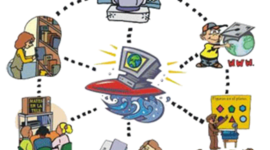 Timeline: INTERNET EN FECHAS Y ACONTECIMIENTOS ESPECIALES