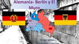 Timeline: División  de Alemania