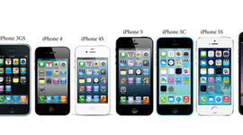 Timeline: Apple iPhone