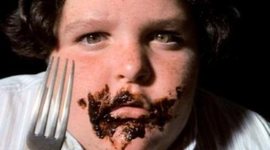 Timeline: History of Chcolate