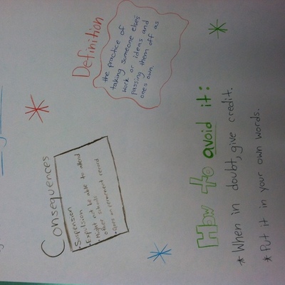 Timeline: Civil War Timeline