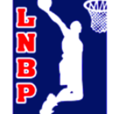 Timeline: Liga Nacional de Baloncesto Profesional