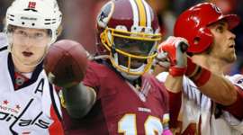 Timeline: Career Project