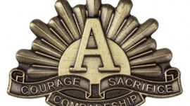 Timeline: Timeline of WWI