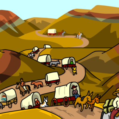 Timeline: Westward Expansion