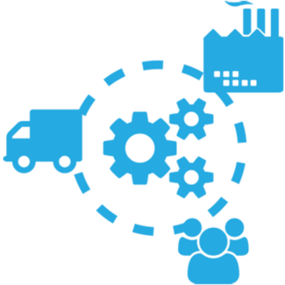 Timeline: la evolución del concepto de Cadena de suministro