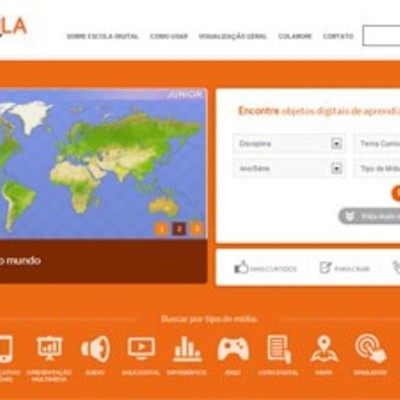 Timeline: A história dos objetos digitais de educação