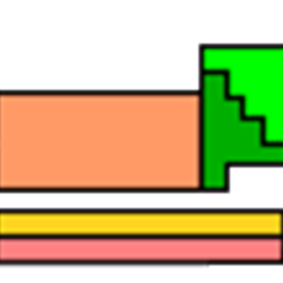Timeline: Periodic Table Timeline