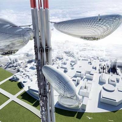 Timeline: Military Technology 10 years ahead