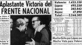 Timeline: EL FRENTE NACIONAL