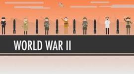 Timeline: WWII
