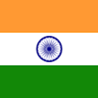 Timeline: India between the wars