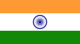 Timeline: India between the wars