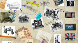 Timeline: revolucion industrial