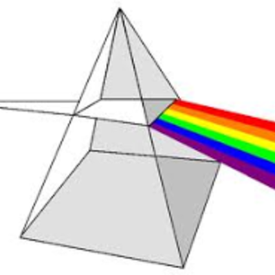 Timeline: DEBATE HISTÓRICO SOBRE LA NATURALEZA DE LA LUZ