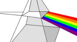 Timeline: DEBATE HISTÓRICO SOBRE LA NATURALEZA DE LA LUZ