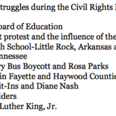 Timeline: TN State Std 5.65 - Civil Rights Movement