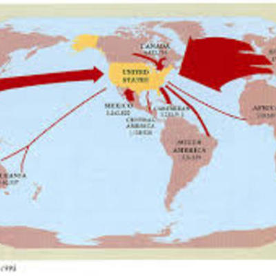 Timeline: Immigration in U.S. and Arizona