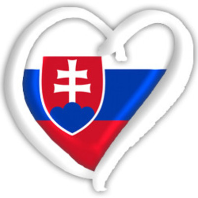 Timeline: My trip to Slovakia