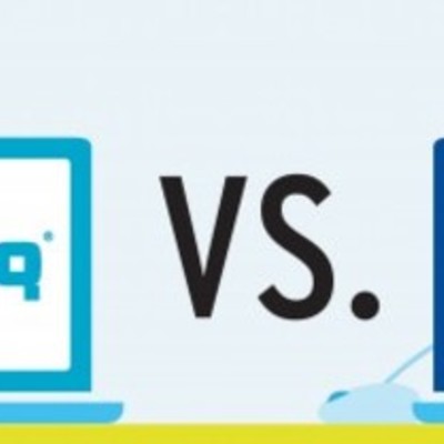 Timeline: Stocks Timeline