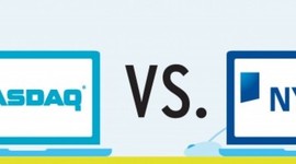 Timeline: Stocks Timeline