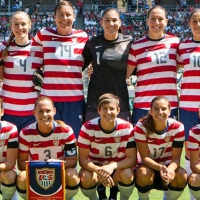Timeline: Women's National Soccer Team Events