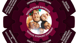 Timeline: HCDSB 21ST CENTURY