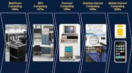 Timeline: Evolución de las redes