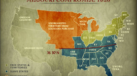 Timeline: Sectionalism Timeline by Matt