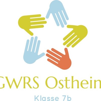 Timeline: Kinder helfen Kindern - Ein Spielplatz für Rijeka