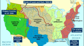 Timeline: Westward Expansion