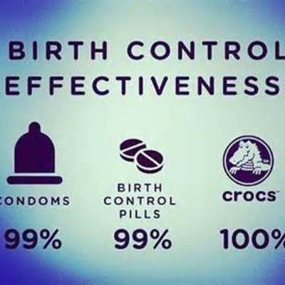 Timeline: The History Of Birth Control