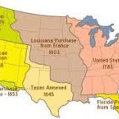 Timeline: Western Expansion