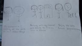 Timeline: Timeline of My Life 3 Elderly Years