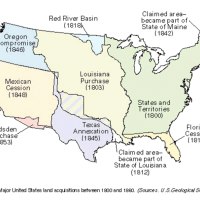 Timeline: Territorial Acquisitions during the 1800s