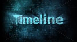 Timeline: The Great Gatsby