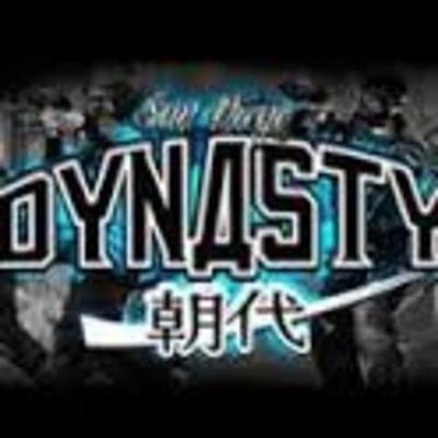 Timeline: My Quimeline