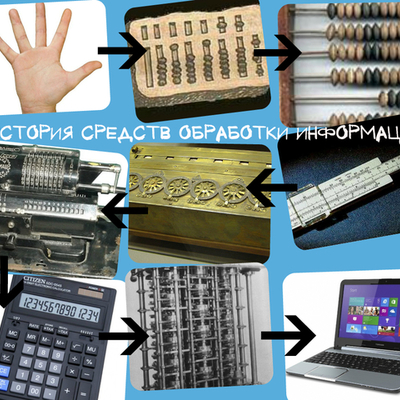 Timeline: История средств обработки информации