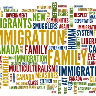 Timeline: Línia de temps