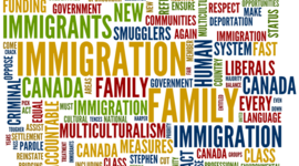 Timeline: Línia de temps