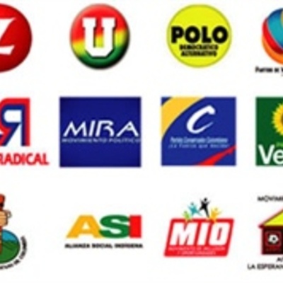 Timeline: Partidos Políticos de Colombia