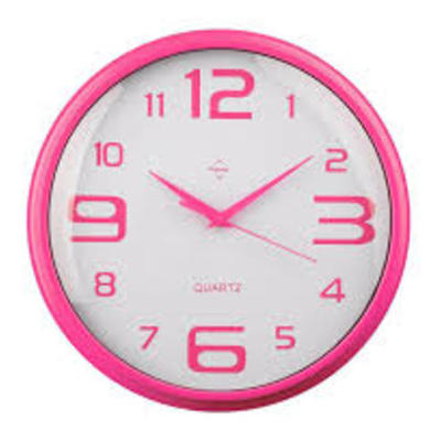 Timeline: The Second Industrial Revolution and the Imperialism