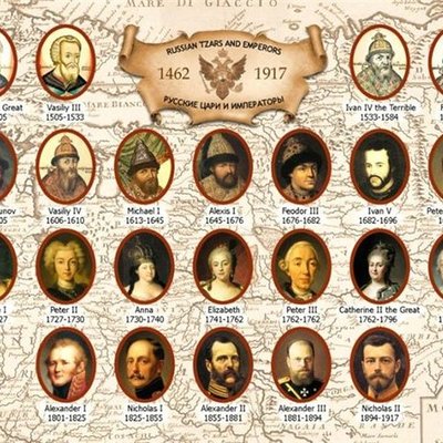 Timeline: Императоры и императрицы,годы правления