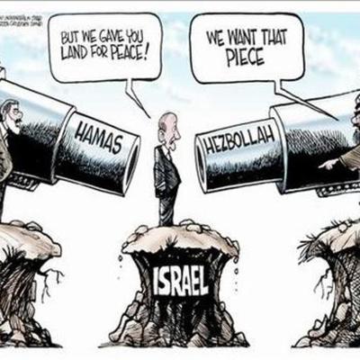 Timeline: Arab Israeli Conflict