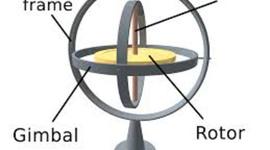 Timeline: Technological advances 1850 to 1900(dates are not exact!!!!!)